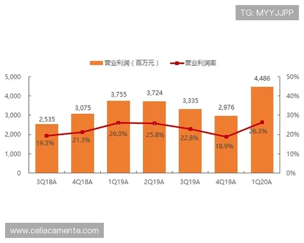 j9真人游戏是哪个平台的详细介绍及其在行业中的竞争优势分析，助你做出明智选择